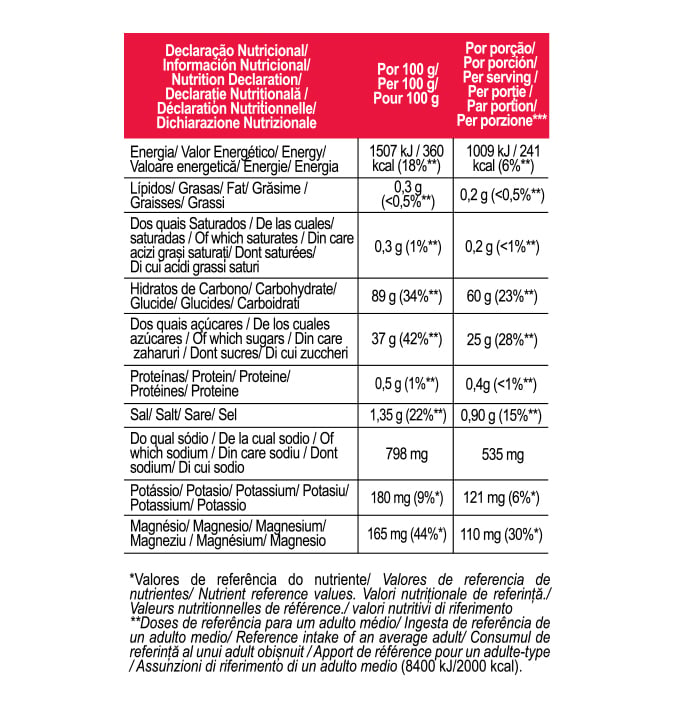 Hydrate Charger H60 - Advanced Hydration Boost