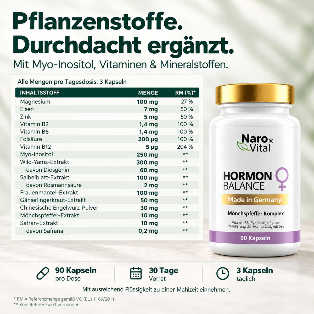 Hormon Balance – Frauen Komplex