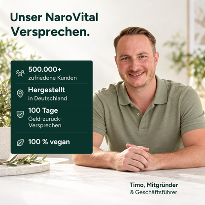 Hormon Balance – Frauen Komplex