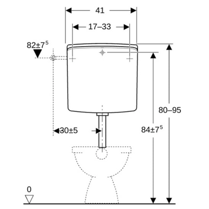 Geberit Aufputz Spülkasten "AP140" (weiss-alpin)