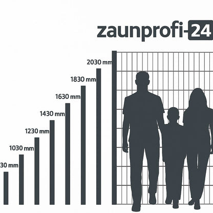 Doppelstabmatte mit Sichtschutz | 6/5/6 oder 8/6/8 mm | Anthrazit RAL 7016