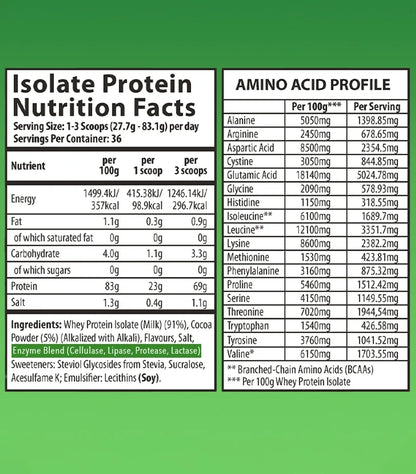 Herboxa® WHEY ISOLATE PROTEIN
