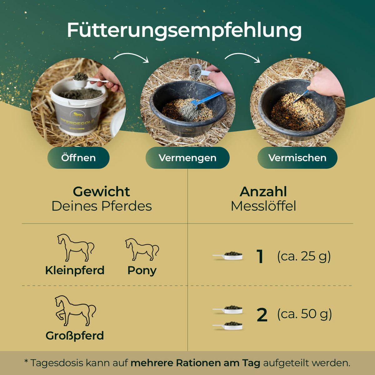 Atemglück