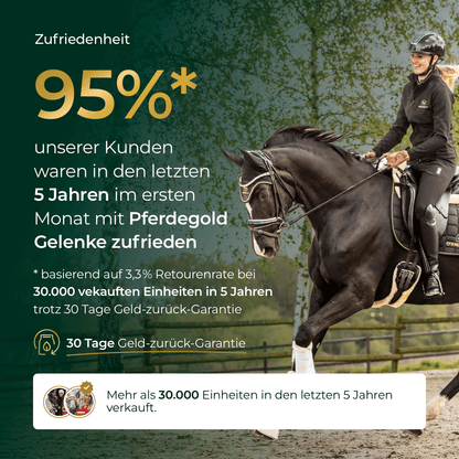 Gelenke+