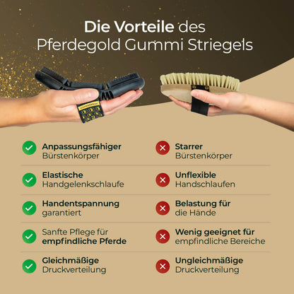 Gummi Striegel