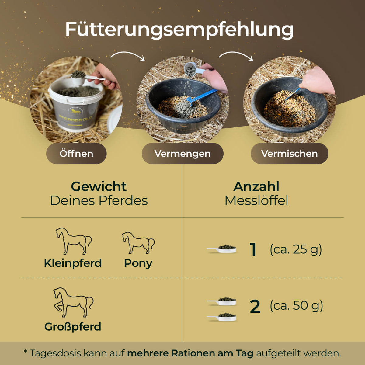 Haut & Fell