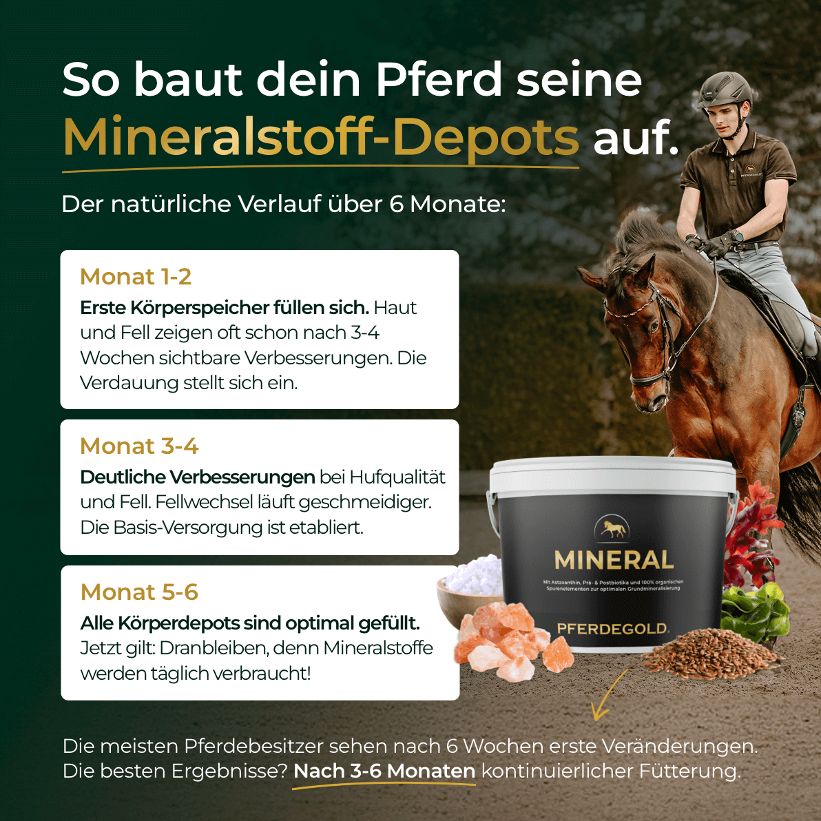 Mineral 2.0
