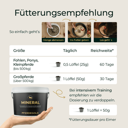 Mineral 2.0