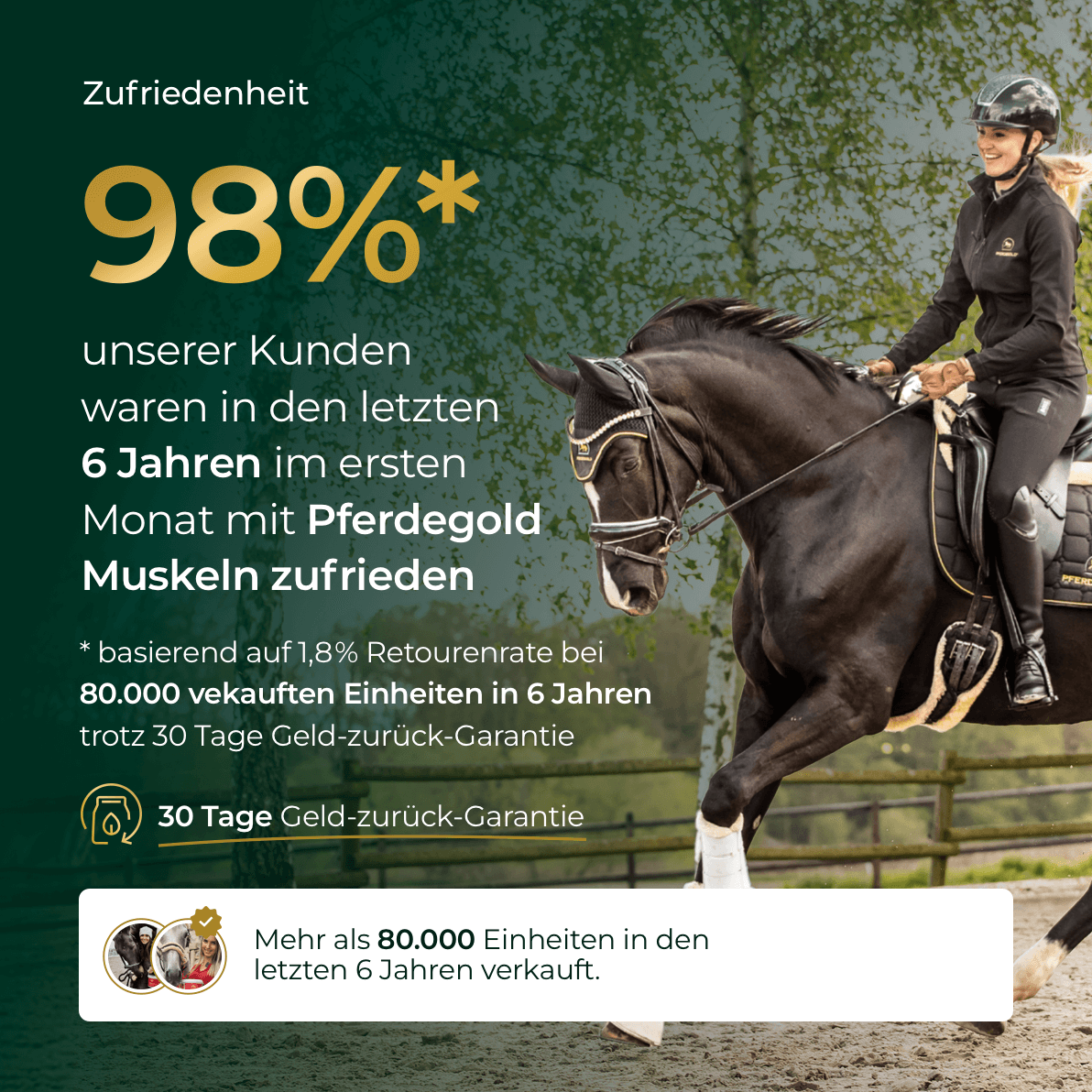 Muskeln+