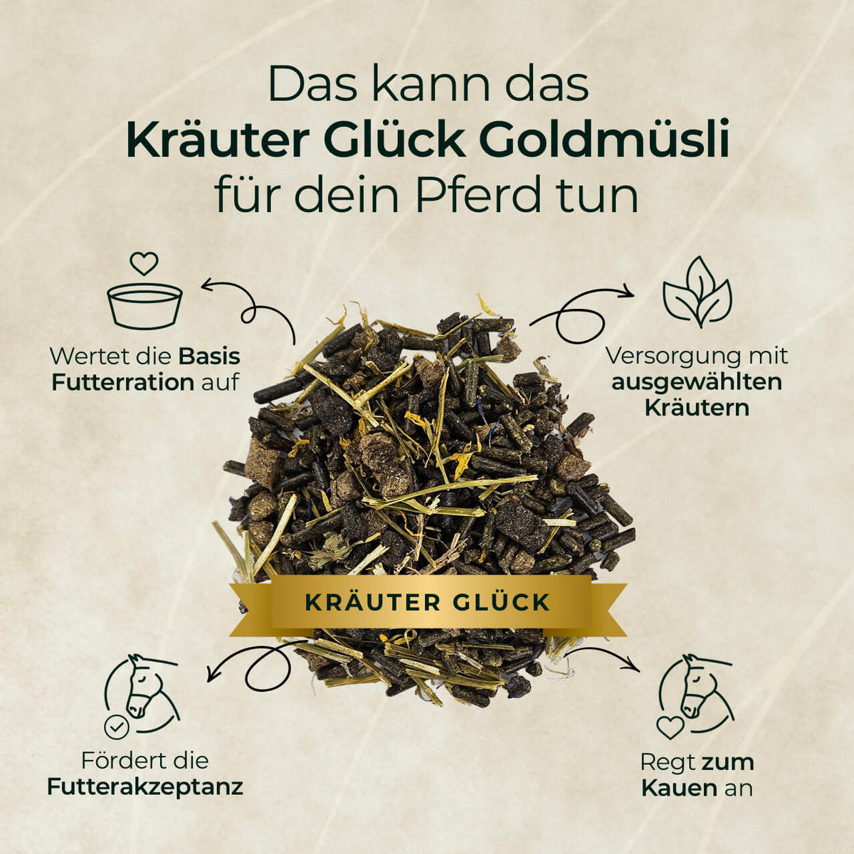 Goldmüsli® Kräuter Glück