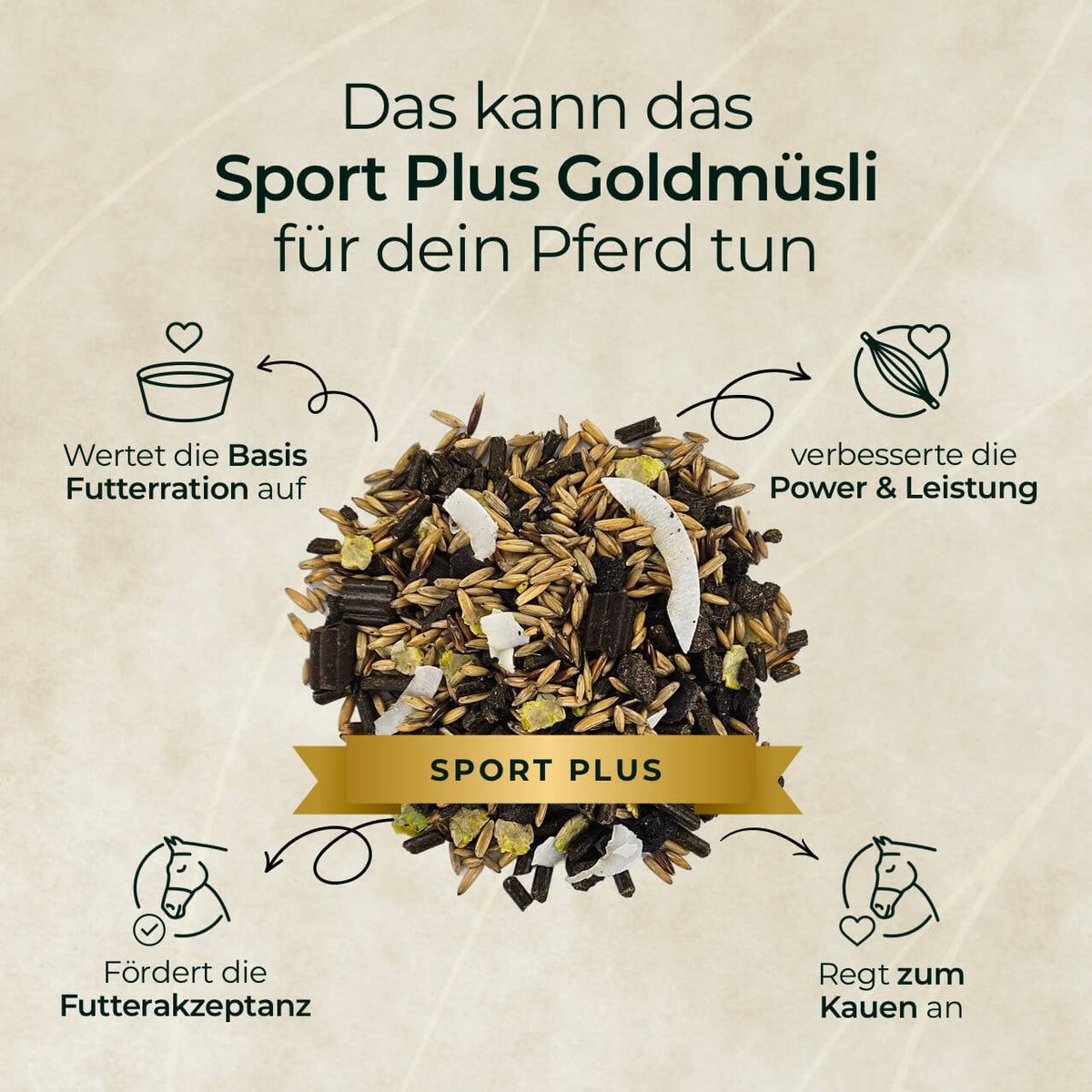 Goldmüsli® Sport Plus