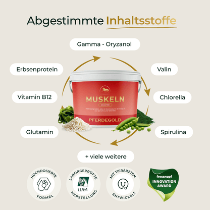 Muskeln Sojafrei