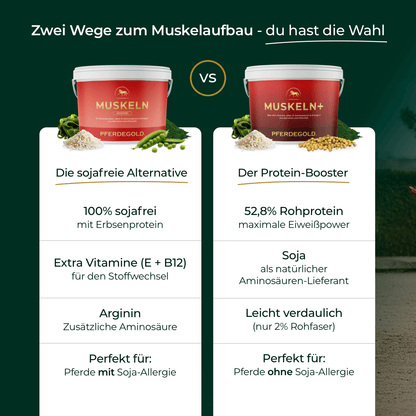 Muskeln Sojafrei