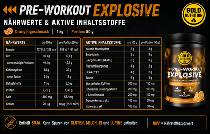 Pre-Workout Explosive