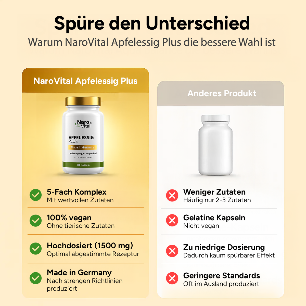 Apfelessig Plus