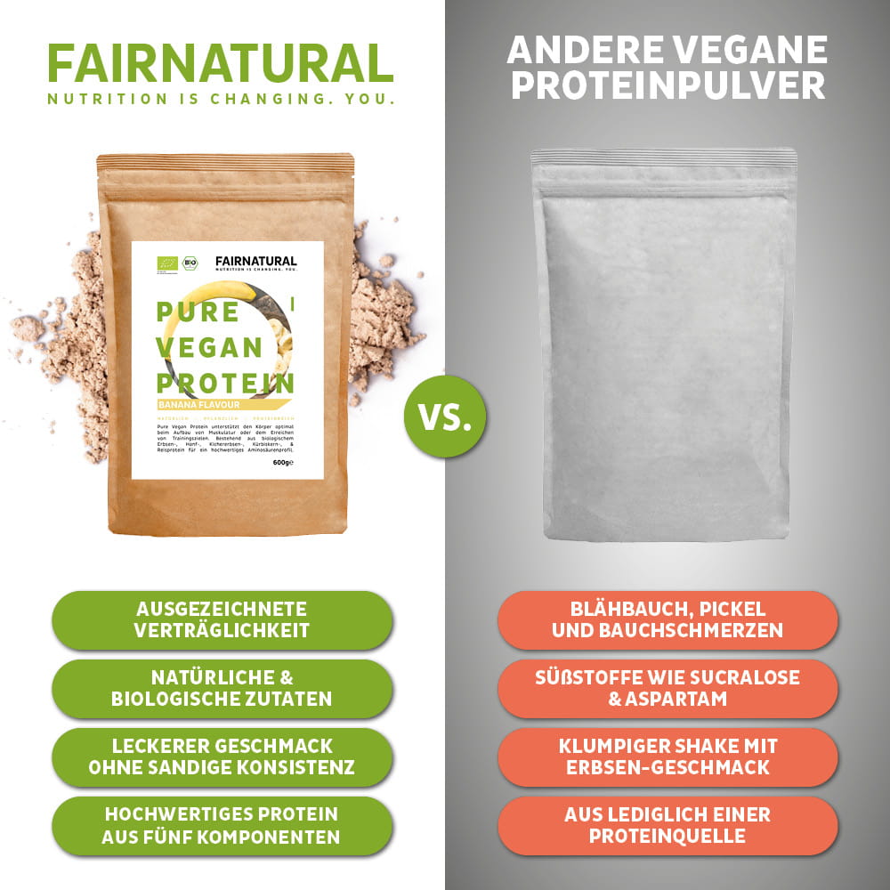 Bio Veganes Proteinpulver Banane ohne Soja