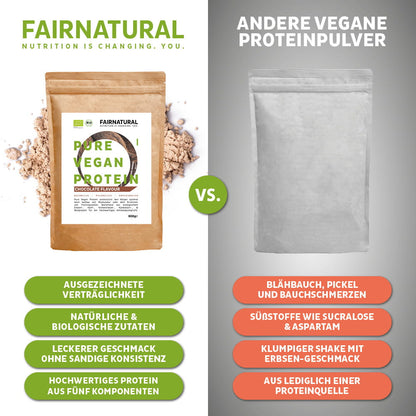 Bio Veganes Proteinpulver Schoko ohne Soja