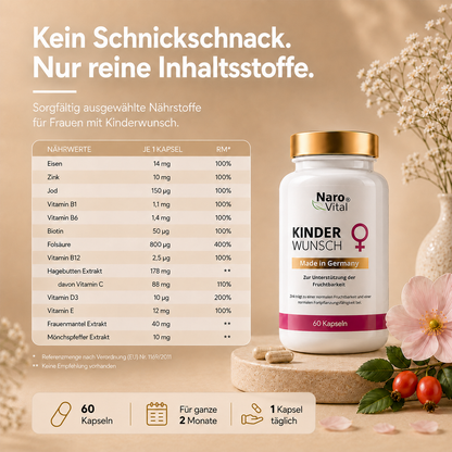 Kinderwunsch – Pränatale Vitamine
