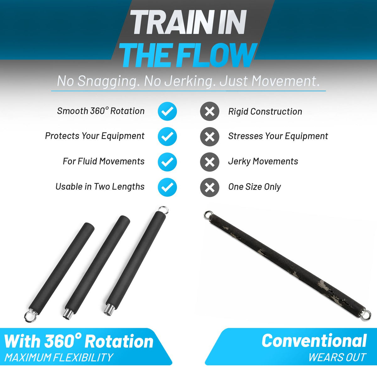aerobis Rowstick - New version of our versatile fitness stick