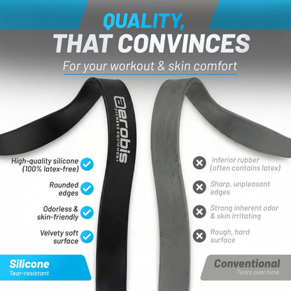 Premium Powerbands - Latex-Free