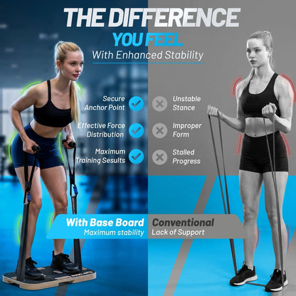 Base Board - The Foundation for Strength Training