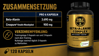 Beta-Alanine Complex supplementation for muscle performance