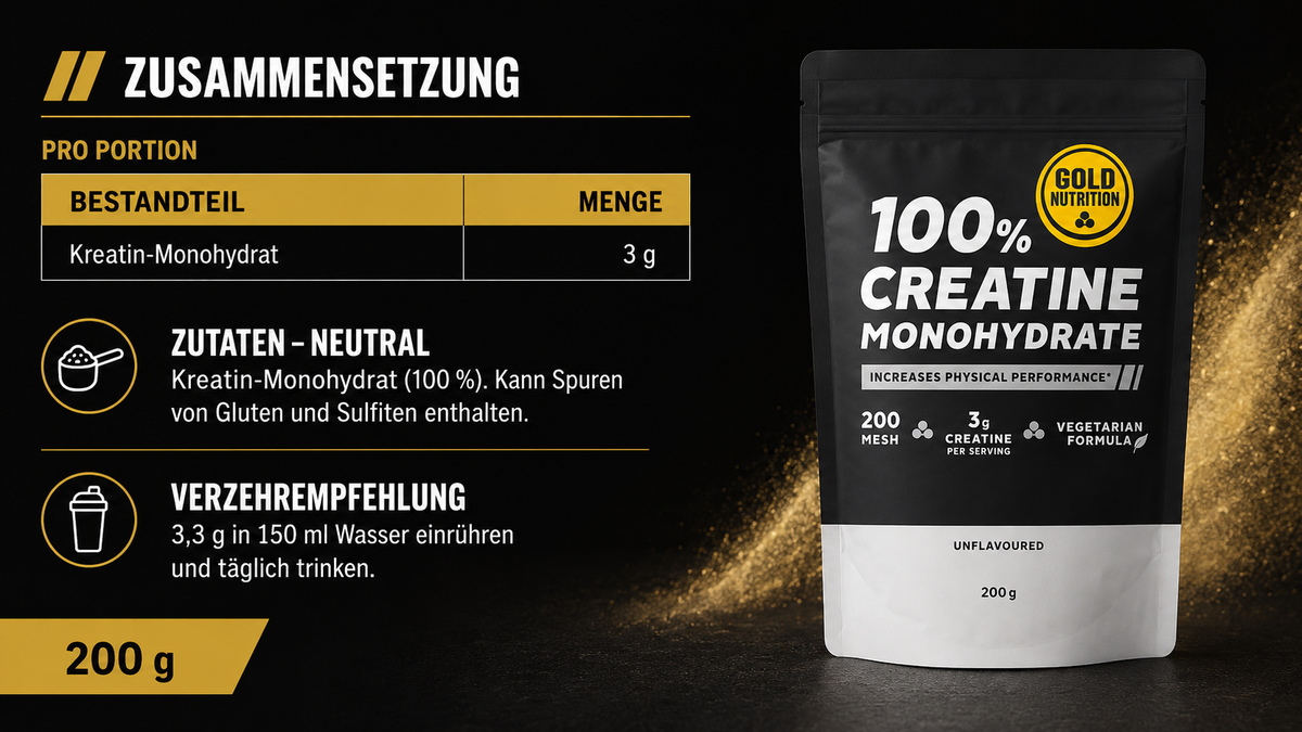 Creatine Monohydrate