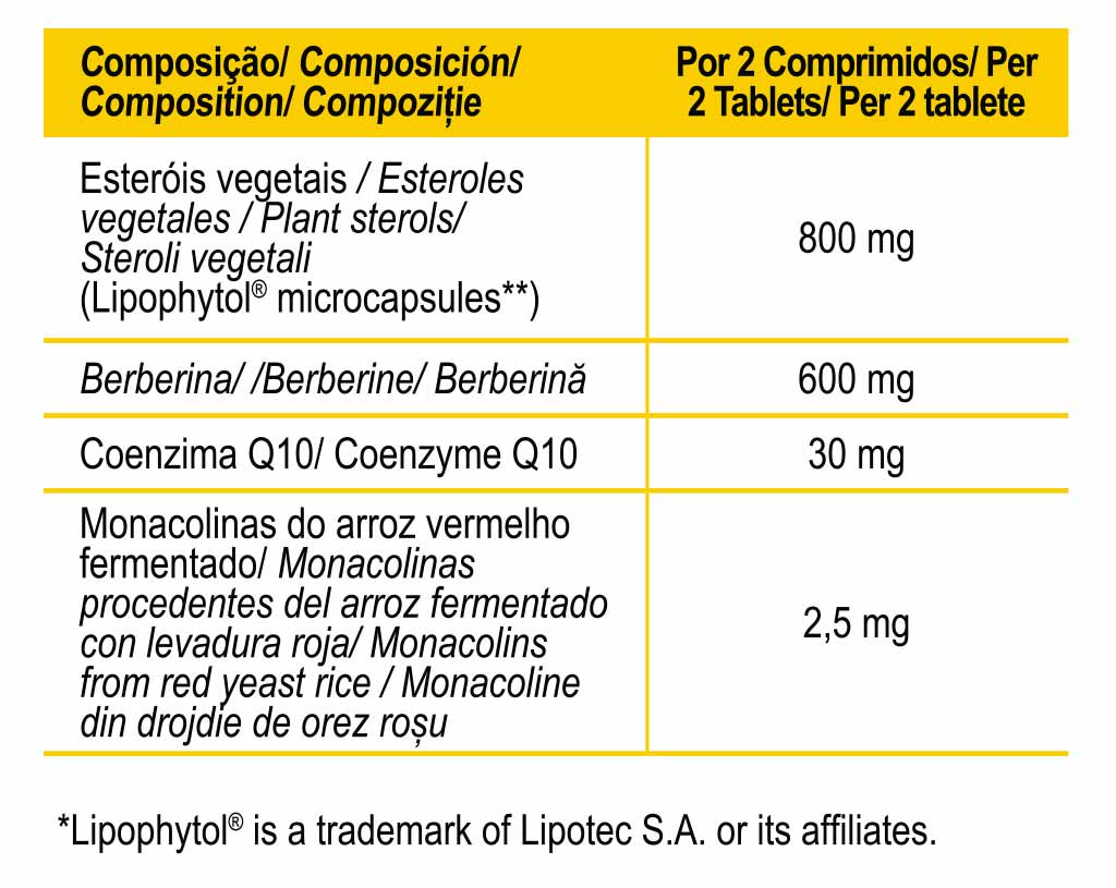Cholesterol Complex - 60 CAPS