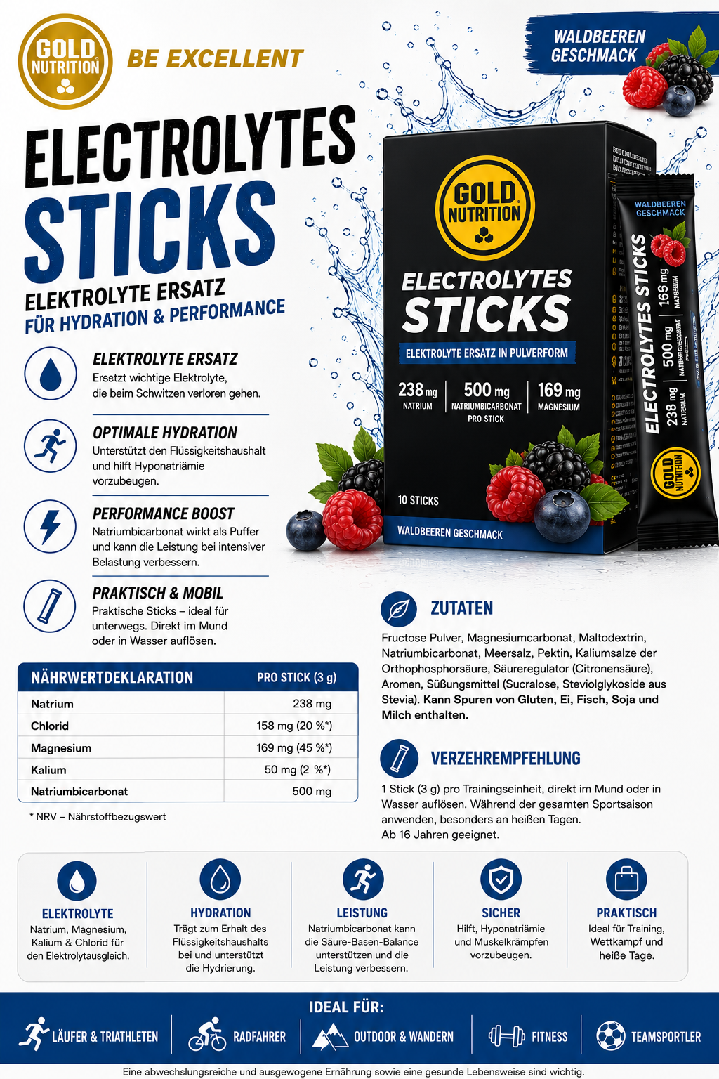 Electrolytes Sticks | Rapid Hydration Support