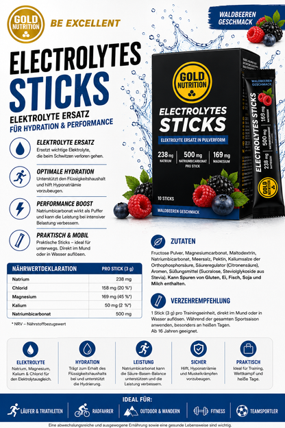 Electrolytes Sticks | Rapid Hydration Support