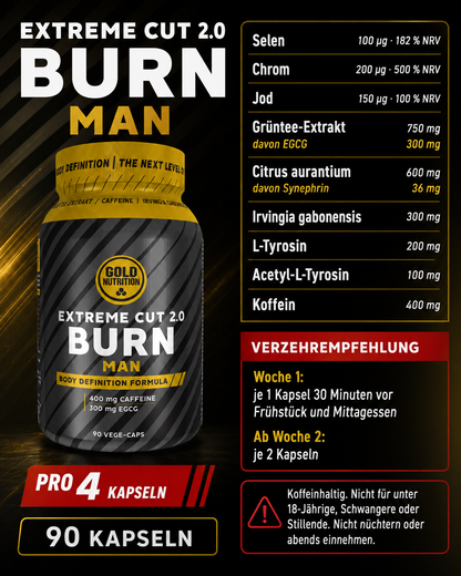Extreme Cut 2.0 Burn Man