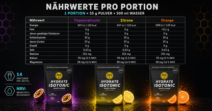 Hydrate Isotonic H30 Drink Fuel