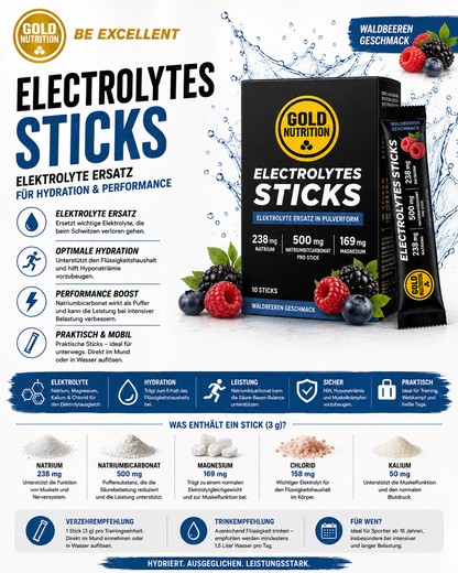 Electrolytes Sticks | Rapid Hydration Support