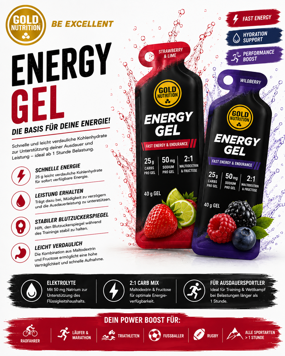 Energy Gel | Fast & Sustained Fuel