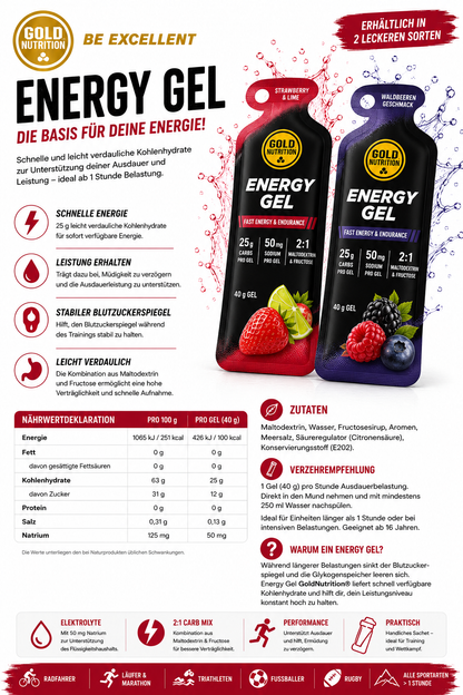Energy Gel | Fast & Sustained Fuel