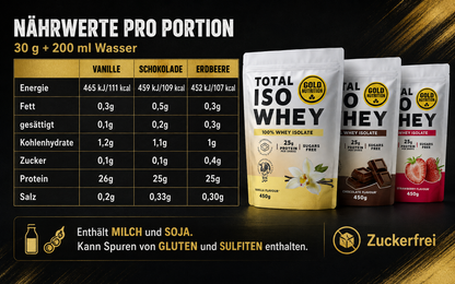 Total ISO Whey 450g | Premium Protein Supplement