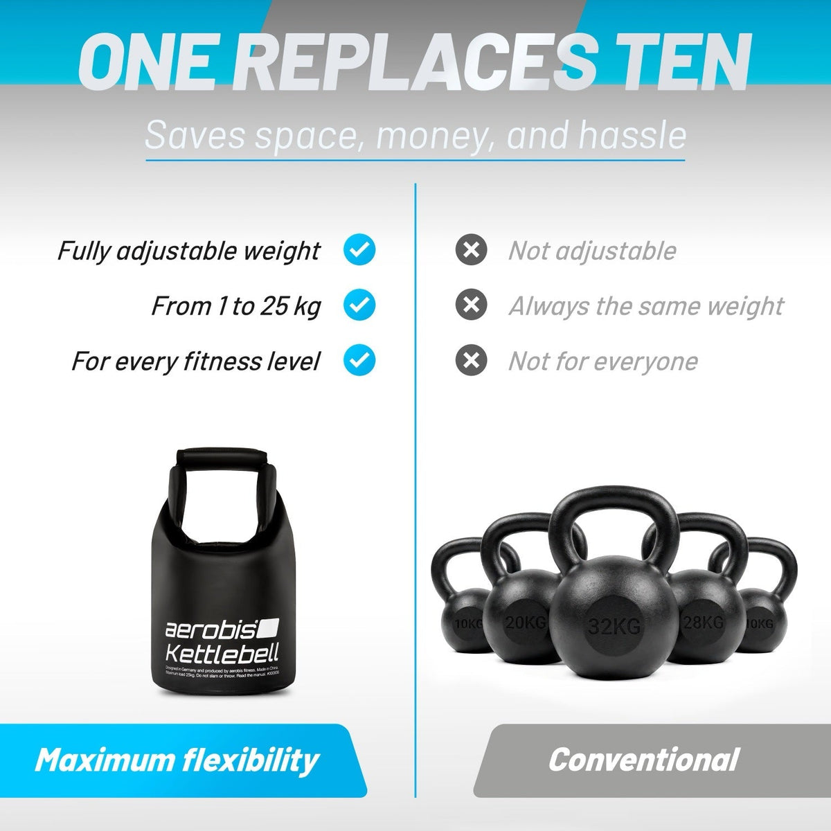 Kettlebell - 1 size up to 25kg
