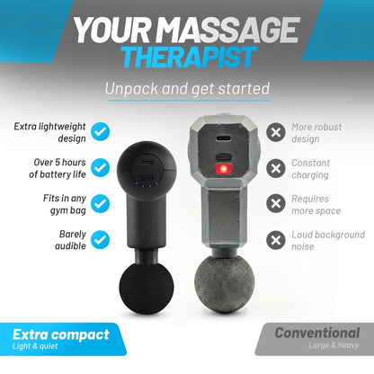 Mini Massage Gun - Powerful fascia vibration massages