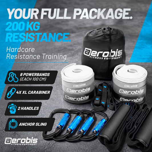 NEW VERSION! Powerband Trainer 2.0 - 200kg of Resistance