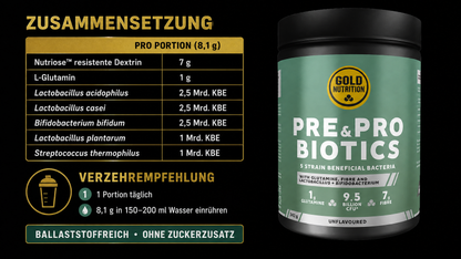 Pre&Pro Biotics