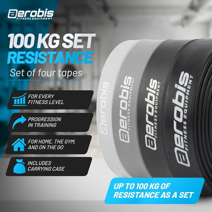 Premium Powerbands - Latex-Free