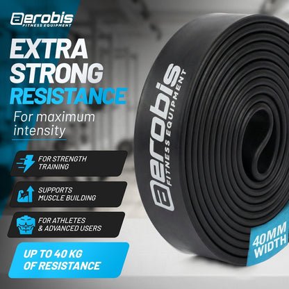 Premium Powerbands - Latex-Free