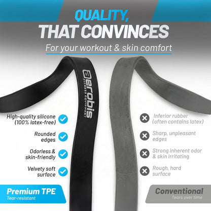 NEW VERSION! Powerband Trainer 2.0 - 200kg of Resistance