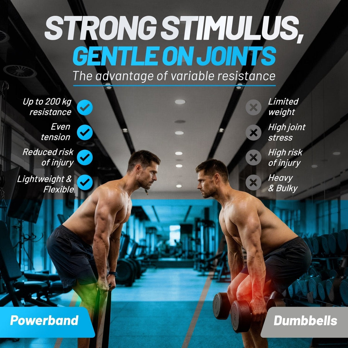 NEW VERSION! Powerband Trainer 2.0 - 200kg of Resistance