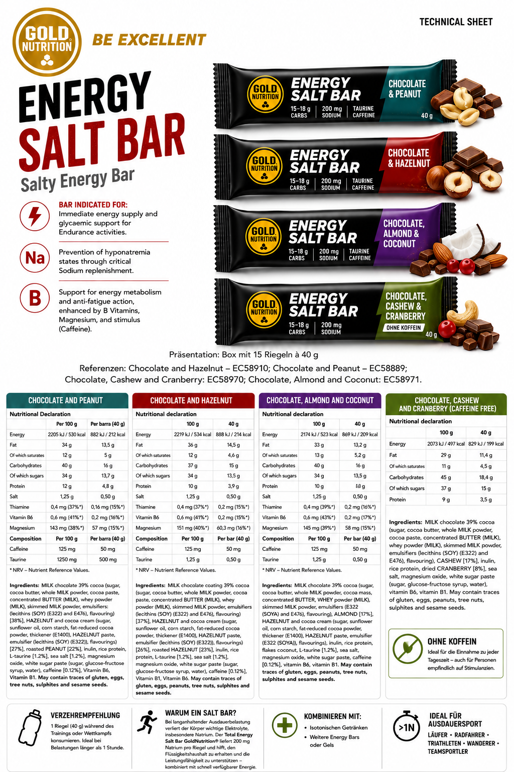 Energy Salt Bar