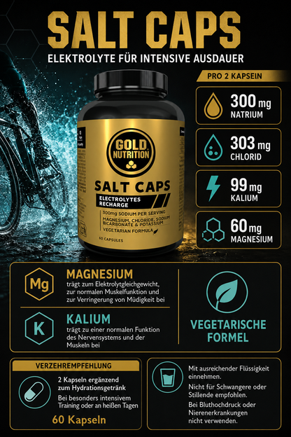 Salt Caps