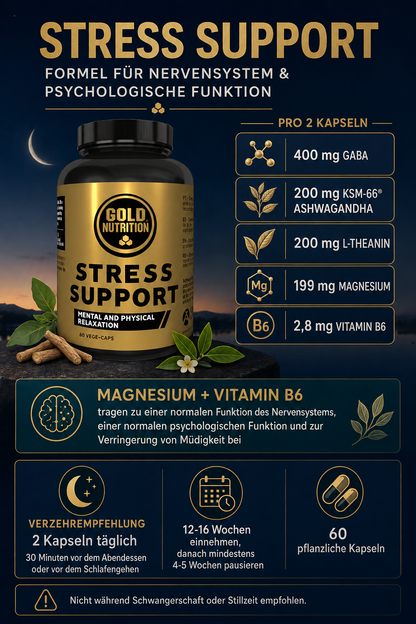 Stress Support
