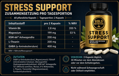 Stress Support