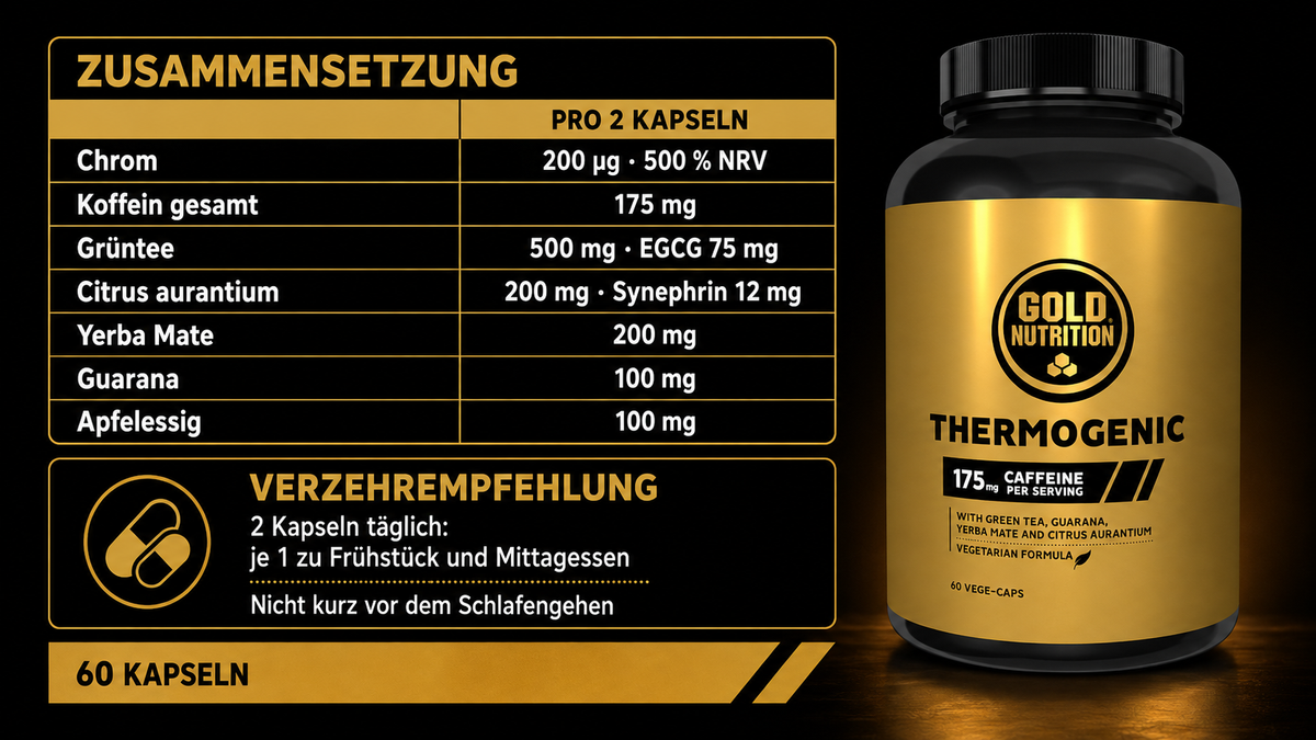 Thermogenic
