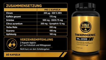 Thermogenic